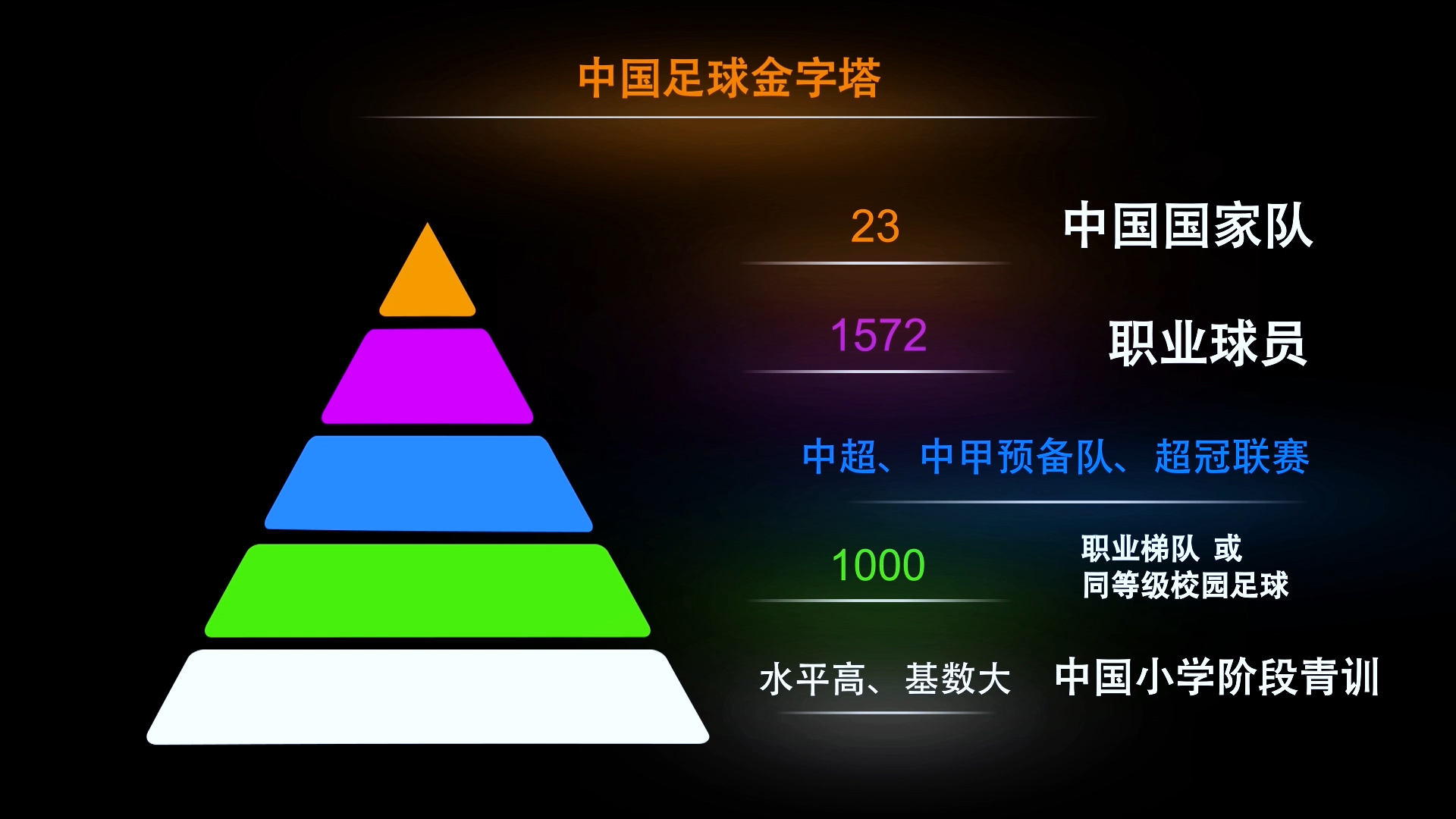 九游体育网站-最新足协排名出炉，哪支队伍领先？